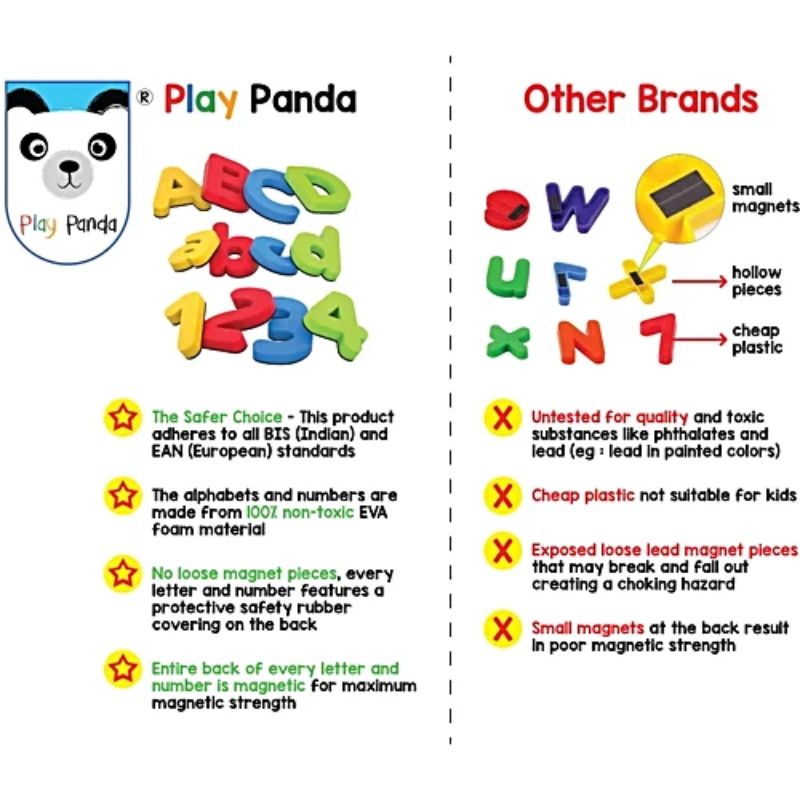 123 Magnets 30 Numbers Magnets (Pack Of 12)